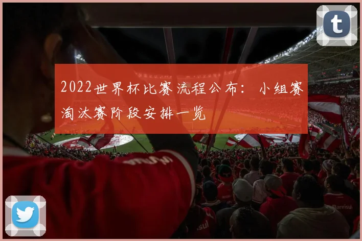 2022世界杯比赛流程公布：小组赛淘汰赛阶段安排一览